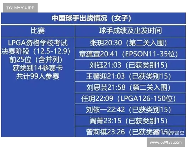 DP世界巡回赛宣布对LIV球员禁赛延长至2026年引发争议 DP世界巡回赛宣布对LIV球员禁赛延长至2026年引发争议